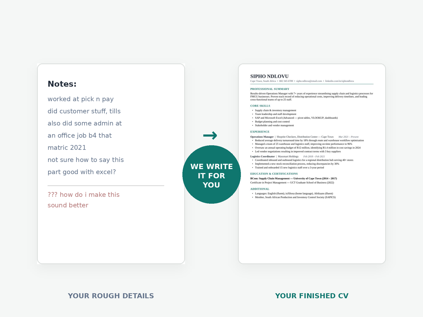 Filtered In — Done-For-You CV Writing